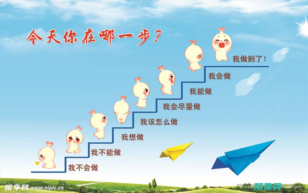 需要哪幾個步驟 我要建立一個網站 (需要哪幾個步驟)