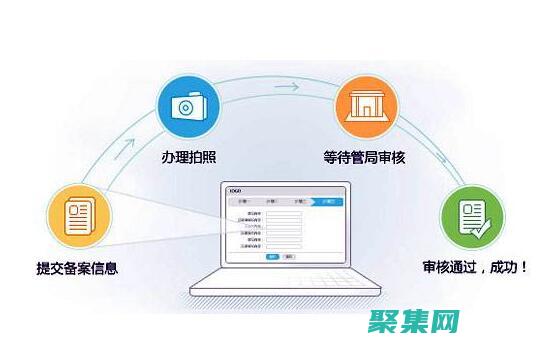 網站備案流程是什么 網站如何備案 (企業網站備案流程)
