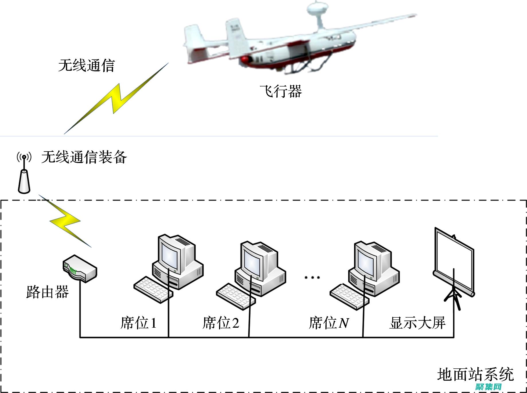 無人機怎么連接手機教程