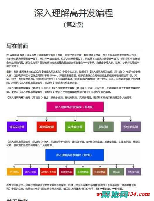 深入了解八幅圖