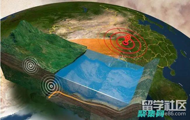 地震觸發的地形有哪些