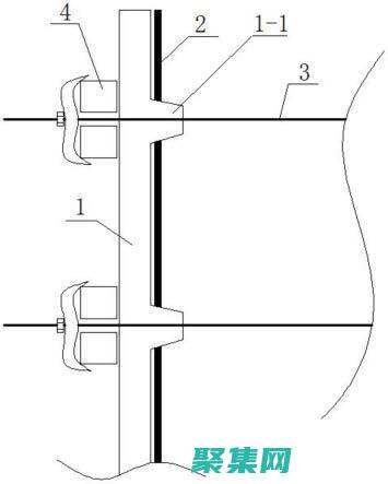 安裝模板：將模板文件上傳到您的網站托管服務器。(安裝模板時應作到( ))