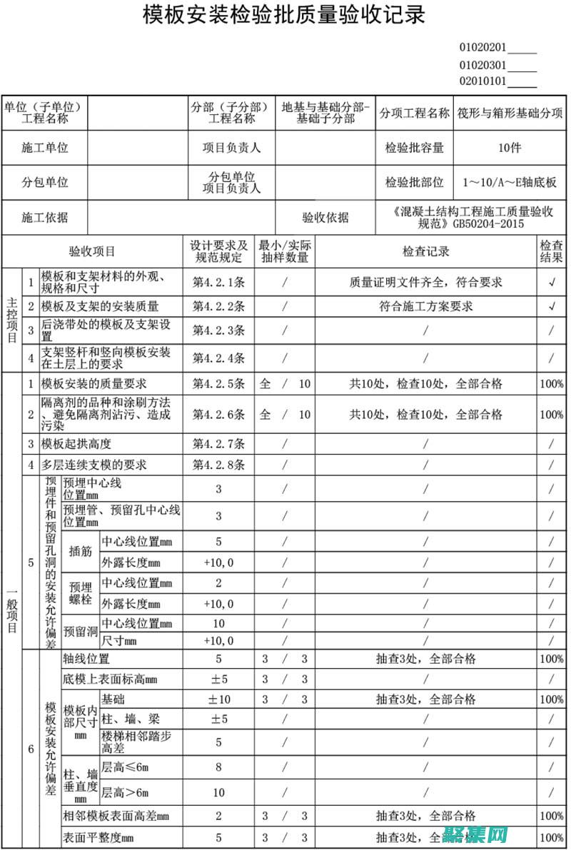 安裝模板時應作到