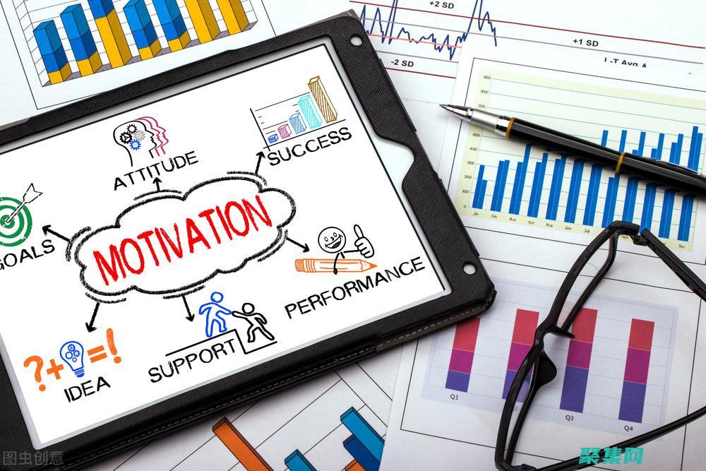 提率的六個方面