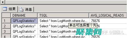 SQL 索引和性能優化：提高查詢速度和效率 (sql索引和視圖)