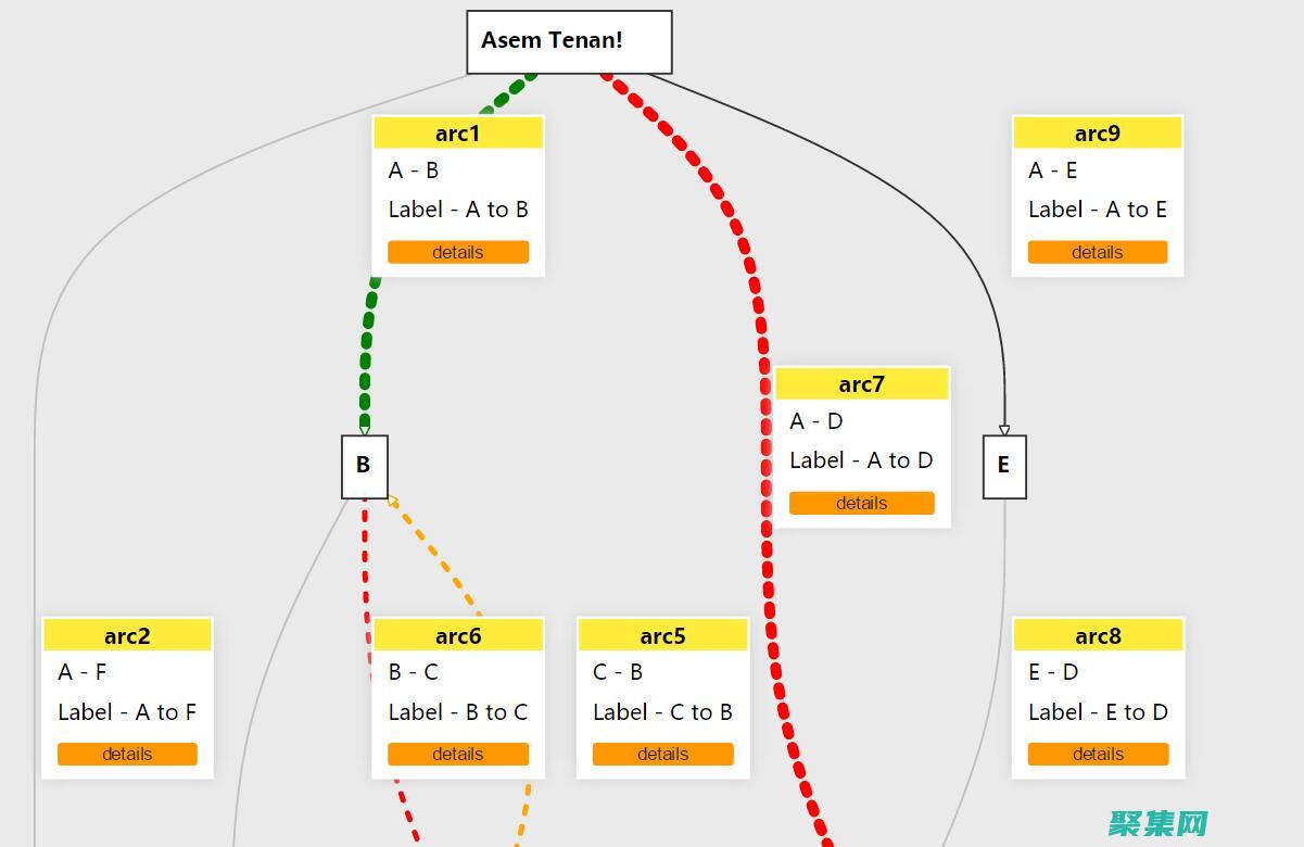 網頁特效代碼：超越靜態設計，吸引更多訪客 (網頁特效代碼春節)