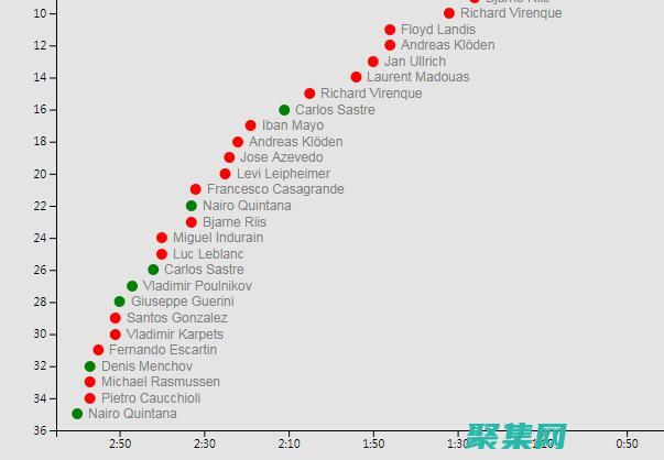 網頁特效代碼：增強你的在線業務，吸引潛在客戶 (網頁特效網站)