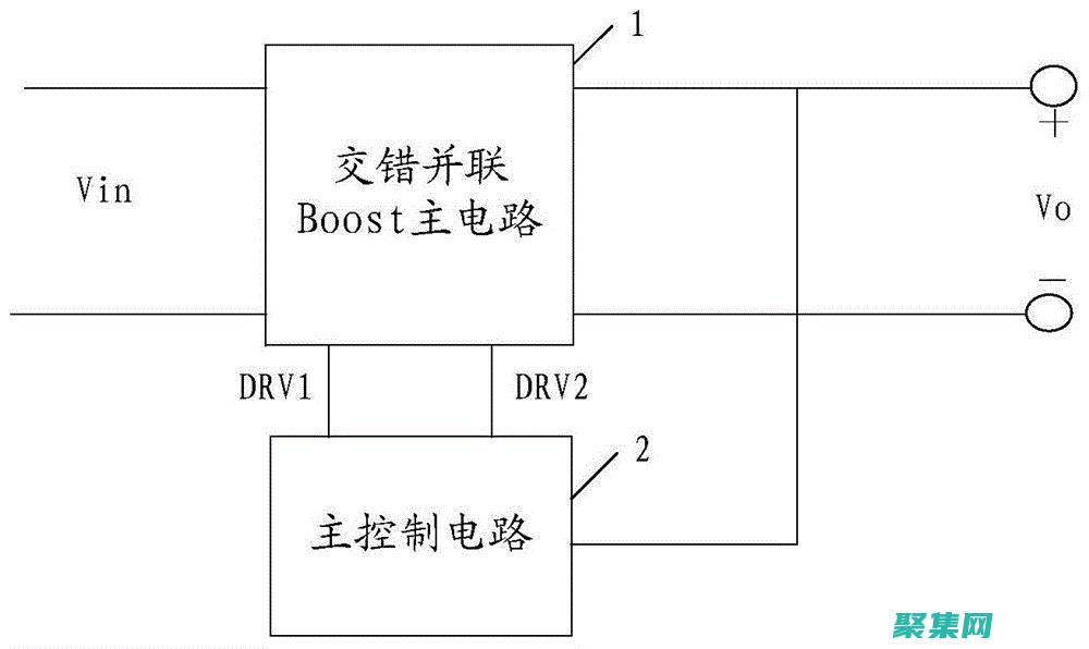 合并不同的excel