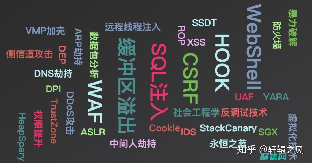 網絡開發的秘訣：輕松下載和分析網站源碼 (網絡開發的秘密有哪些)