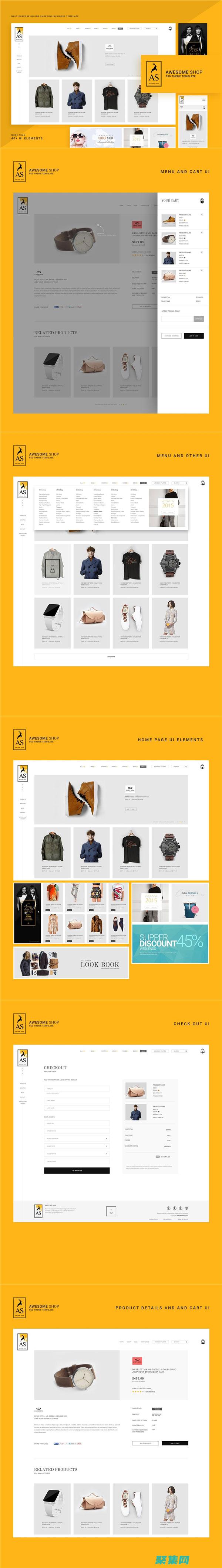 電子商務網站源碼的行業趨勢：掌握影響在線零售發展的最新創新 (電子商務網站設計崗位主要是)