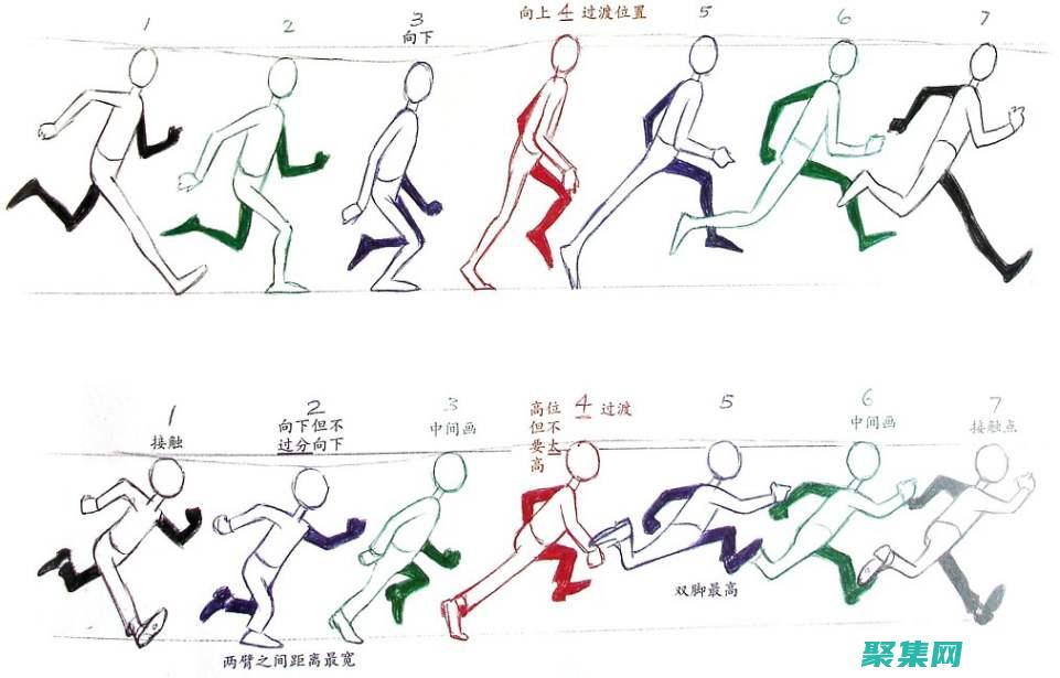 動畫代碼解剖：揭開幕后動畫效果的秘密 (動畫的代碼)