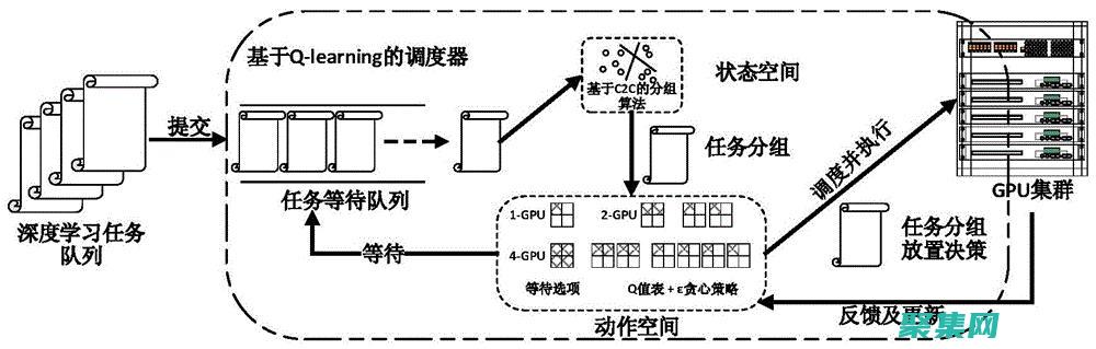 了解線材質量問題的新聞稿