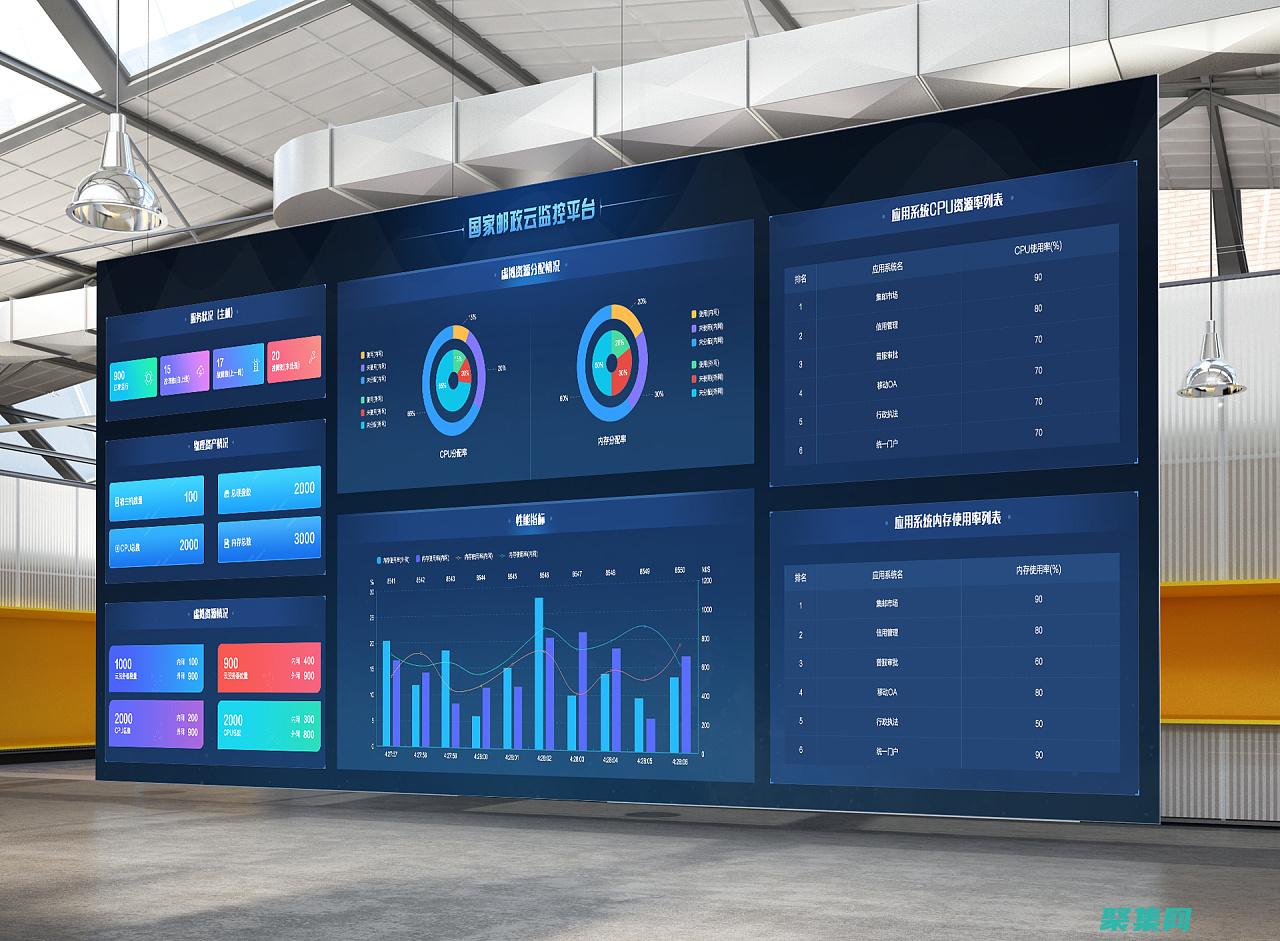 提供預建代碼以簡化網絡任務