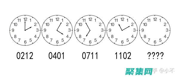 解鎖時鐘代碼：探索數字在時間中的隱藏意義 (解鎖時鐘代碼怎么用)