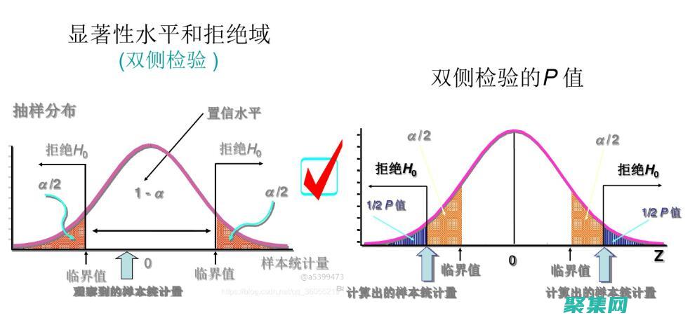 注定不屬于所有人
