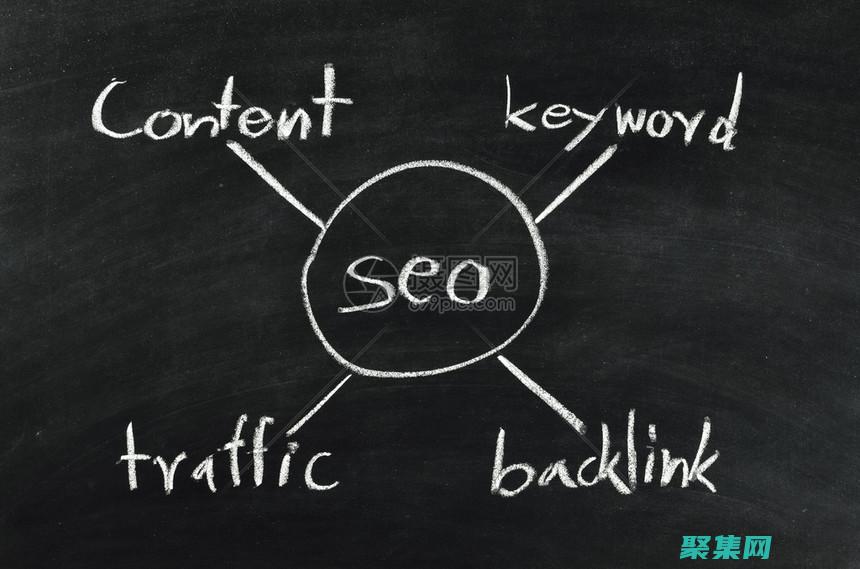 搜索引擎優化（SEO）大師班：提升網站可見度的全方位策略 (搜索引擎優化名詞解釋)