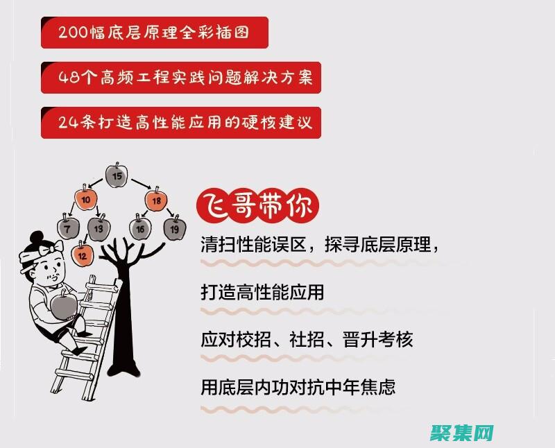 網絡性能的方法