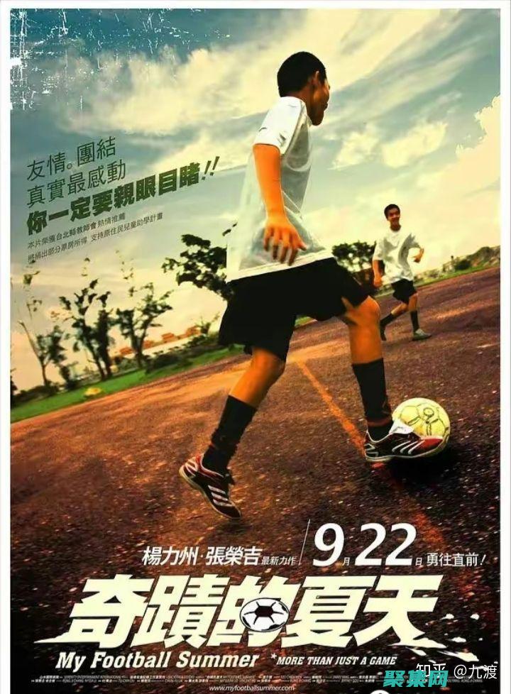 激發您的電影創作