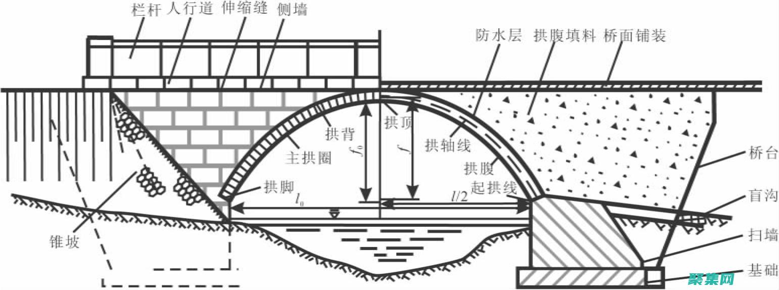 高保真音質而打造的音樂播放器