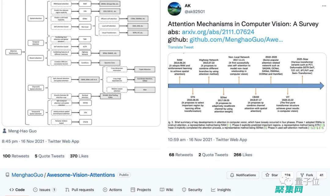 掌控你的視覺敘述：靈活易用的圖片網站程序，賦予你的圖像生命 (掌控你的視覺英文)