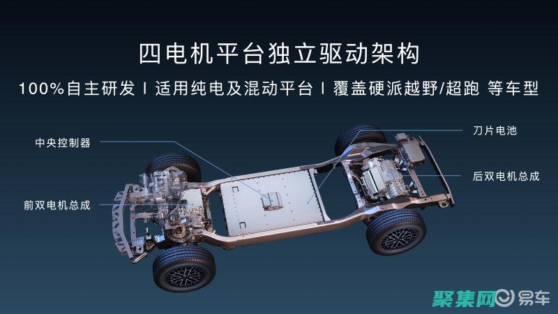 易于使用： PHP 云系統提供了一個直觀的控制面板，讓您輕松管理您的應用程序和基礎設施。(易于使用的儲能點焊機)