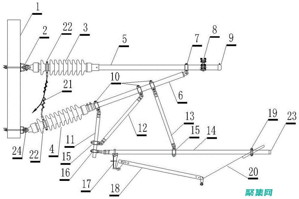 根據需要調整事物狀態