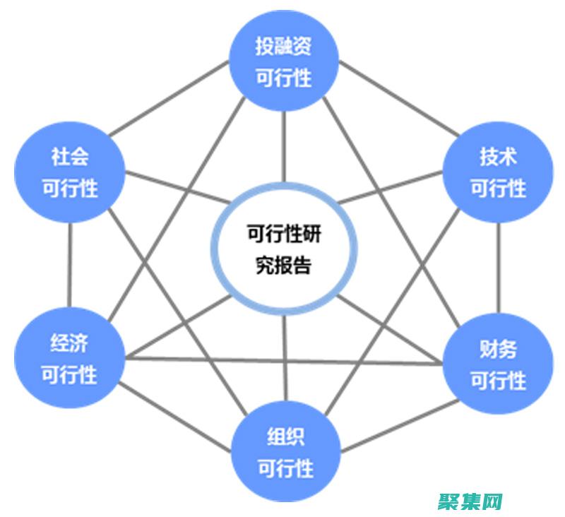 可擴展性：開源系統可以隨著機構的需求而輕松擴展，處理大量考生和考試。(可擴展性是什么)