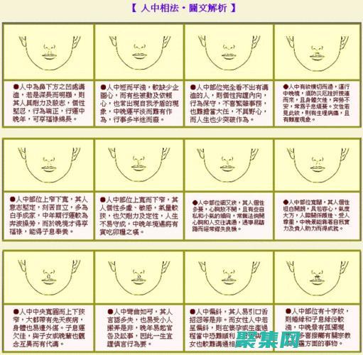 讓編碼變得簡單有趣
