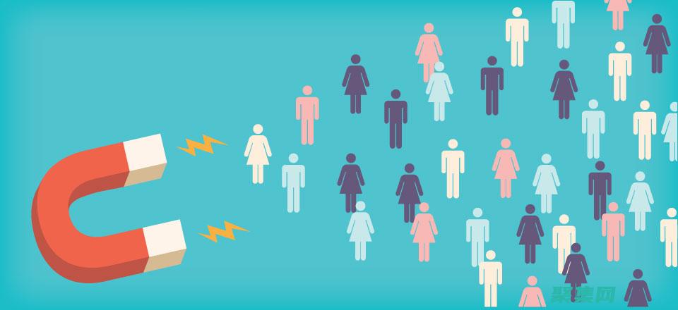 喚醒潛在客戶！右下角彈出廣告助你增長業務