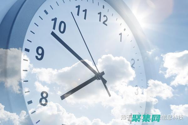 喚醒潛在客戶！右下角彈出廣告助你增長業務 (喚醒潛在客戶的方法)