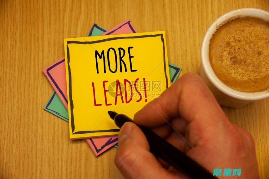 喚醒潛在客戶！右下角彈出廣告助你增長業務