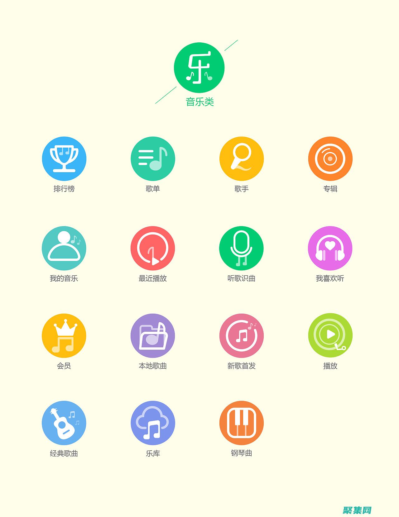 functionName是函數的名稱
