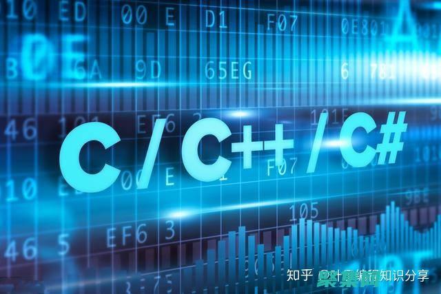 c語言大小寫字母相互轉換