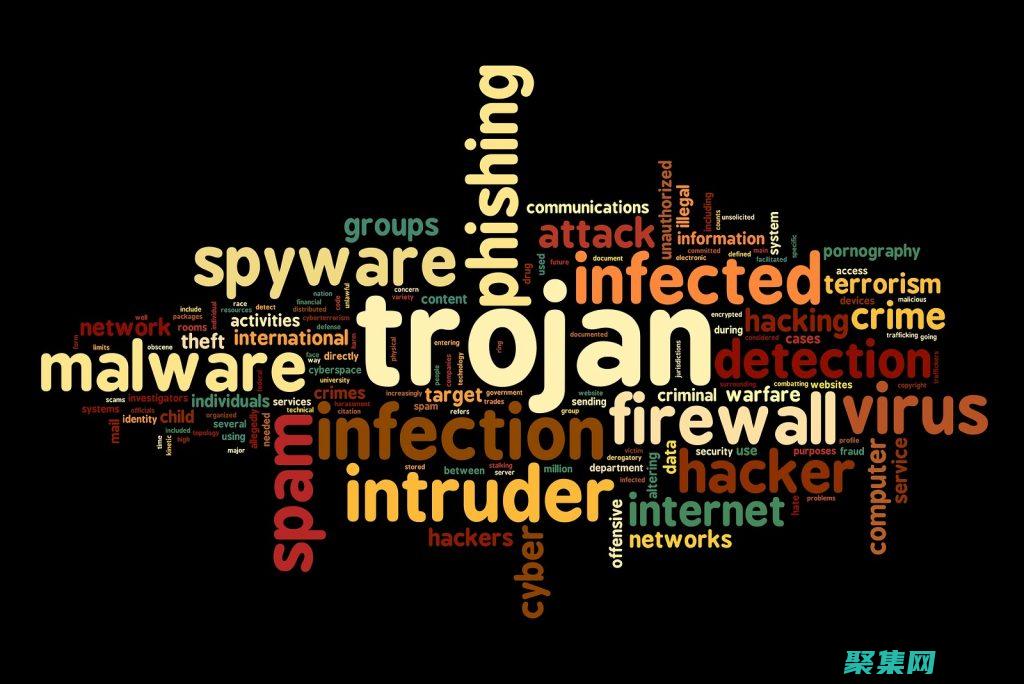 十天內開發網站的利器