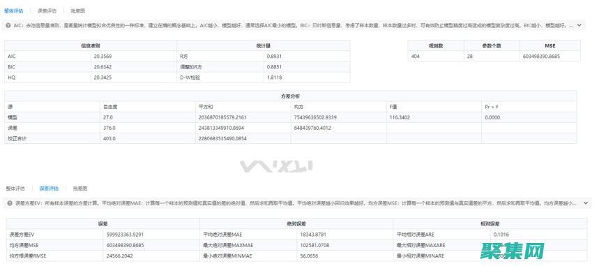 保障系統更新后數據一致性和功能完整性