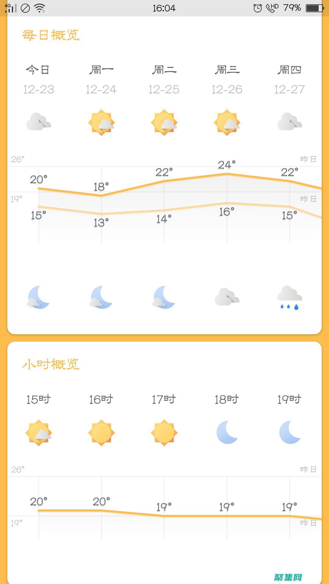 解鎖更準確的預測