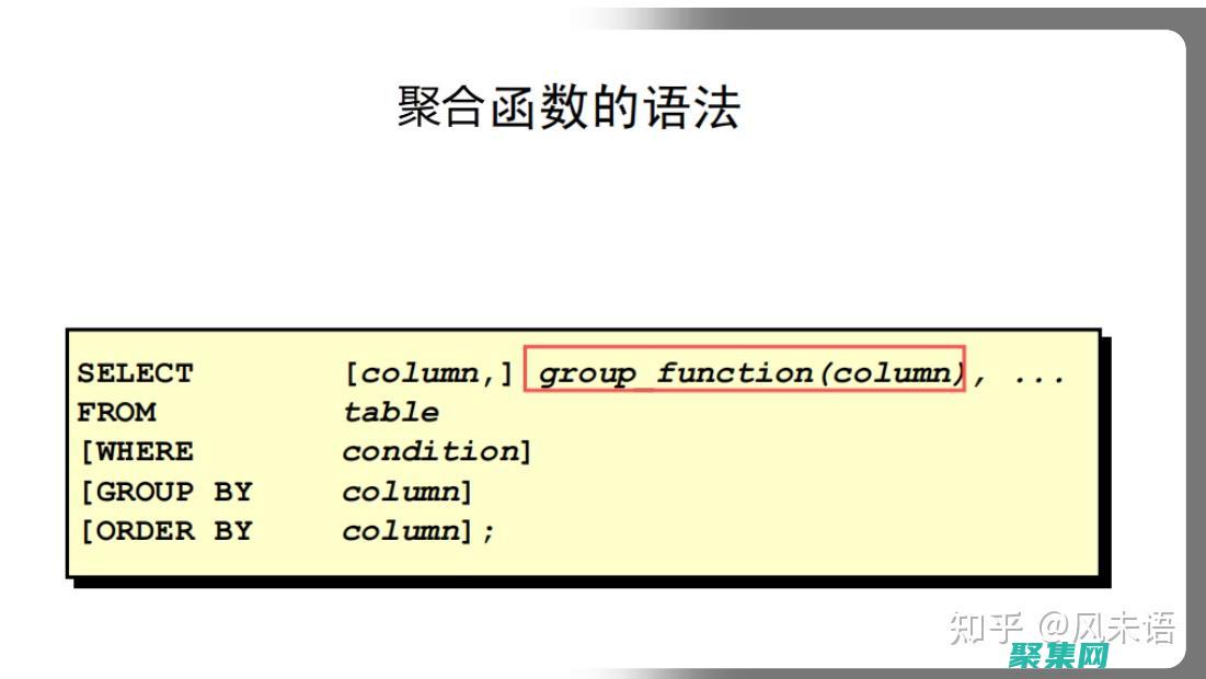 將數據轉化為易于理解的圖表和圖形