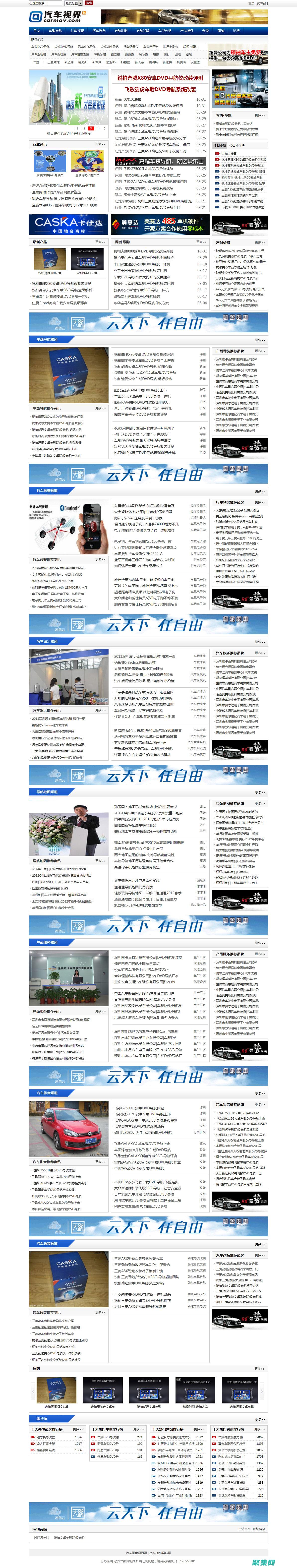 怎么用模板建站