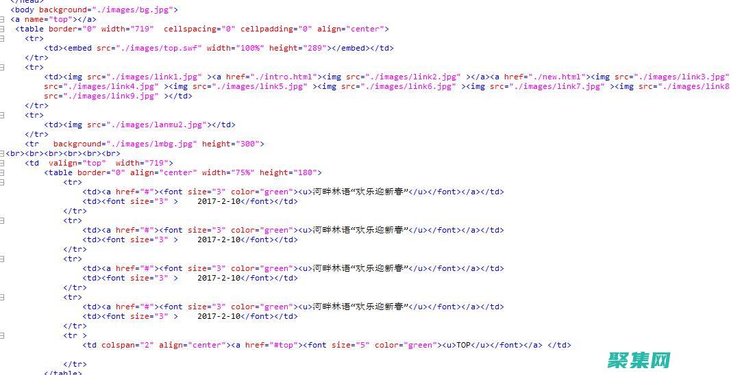 探索ph對紅卷心菜色變的影響