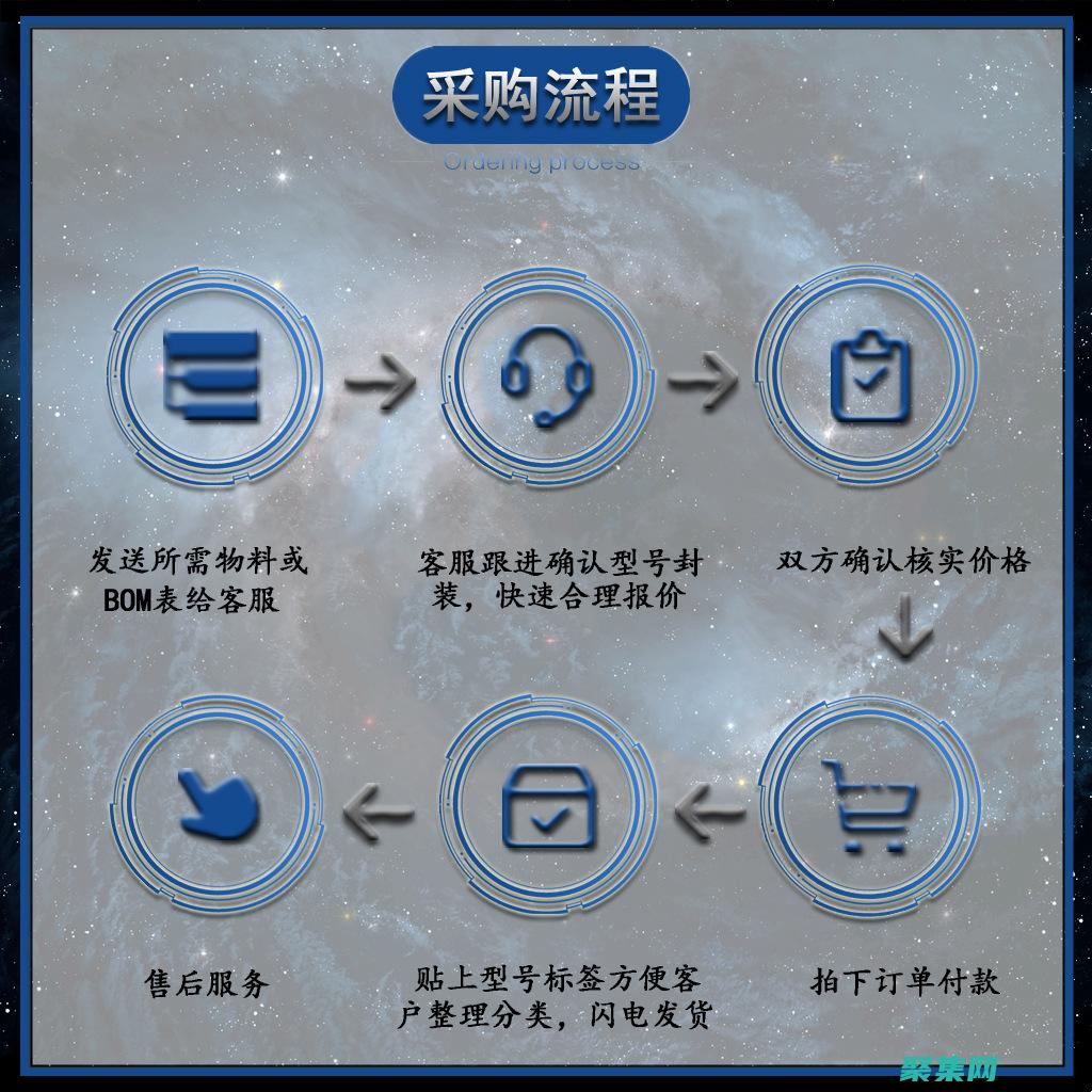 PHP168入門：掌握下一代編程語言的奧秘 (php168官網)