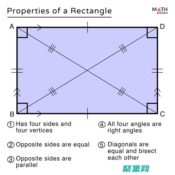 Rectangle函數的無限可能性：超越基礎用法，探索其在Python中的創造性應用 (rectangle)