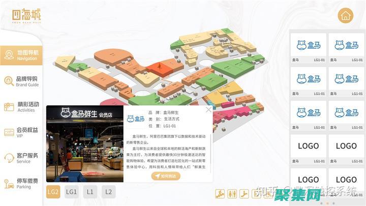 店鋪導航什么意思