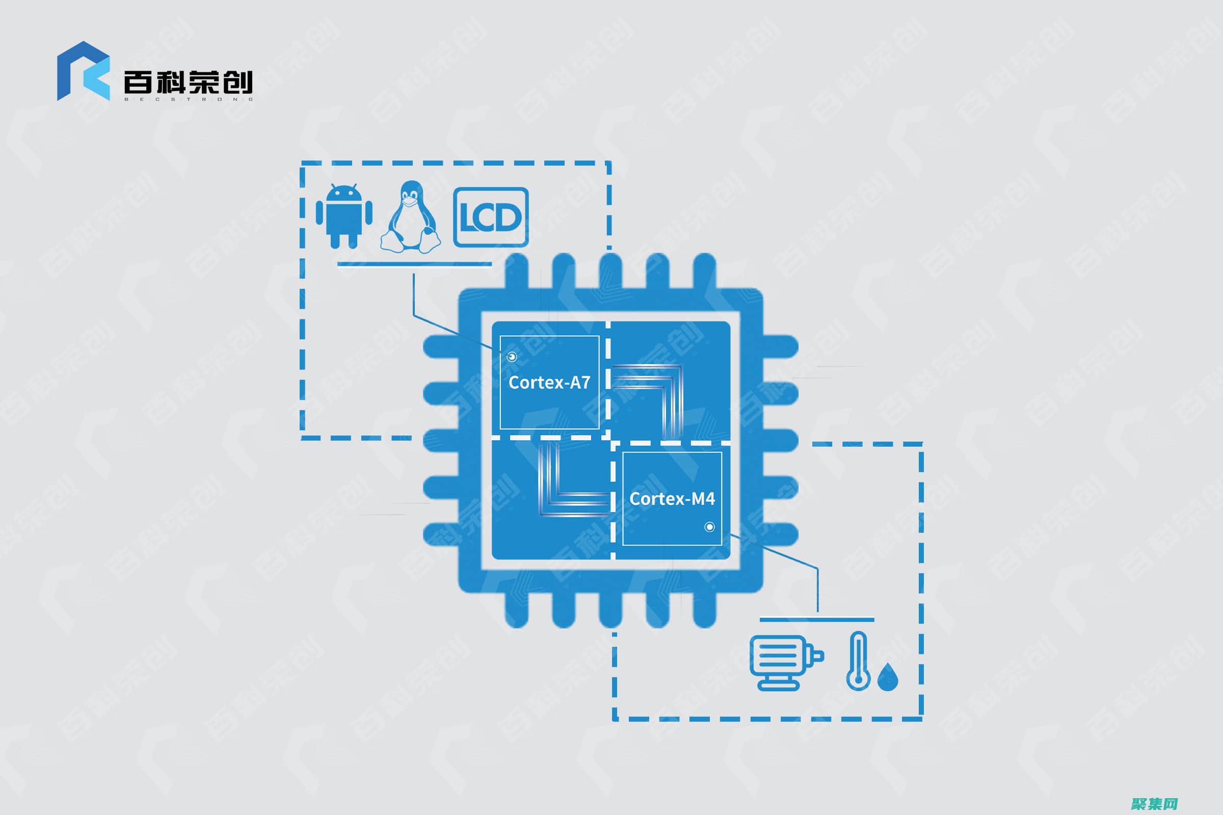 arm嵌入式開發板