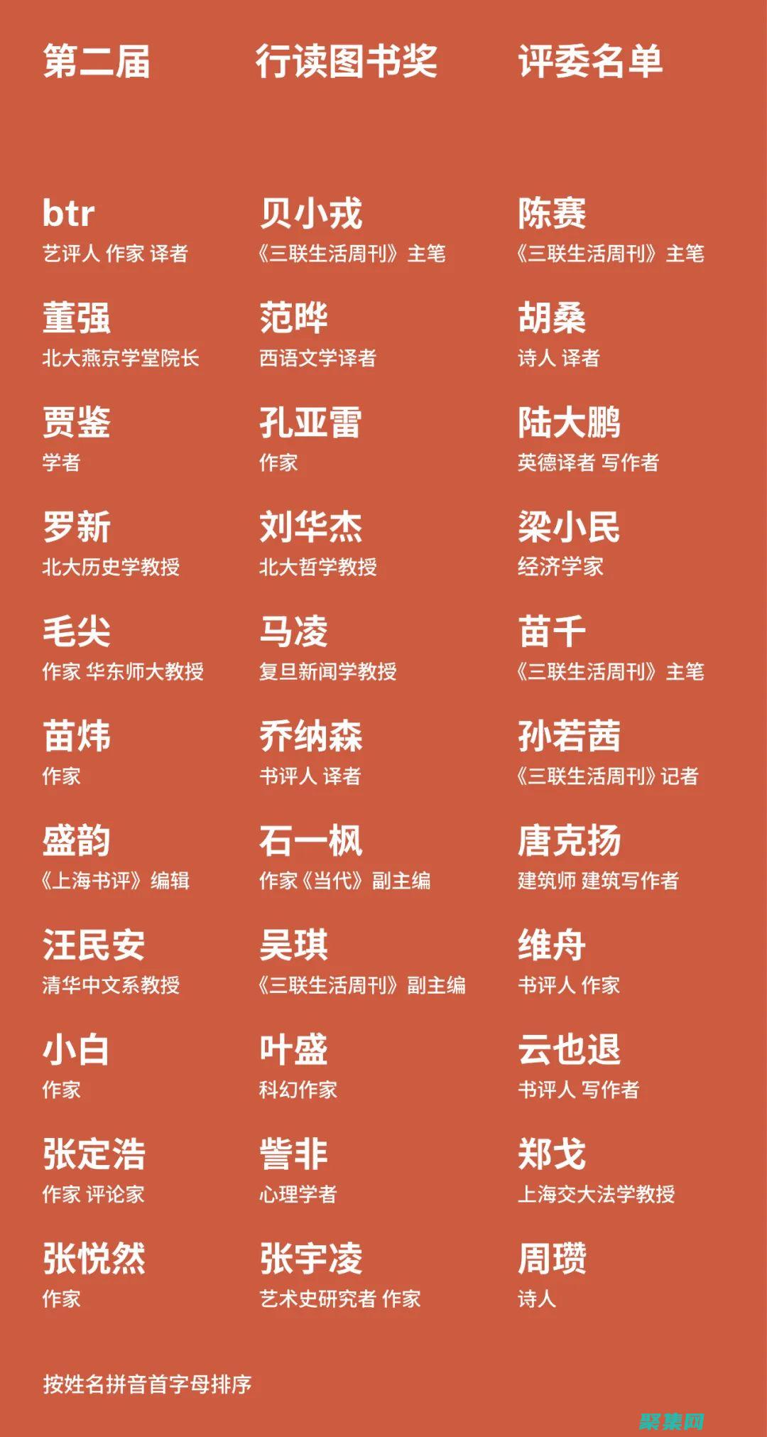 編程基礎知識從頭摸索