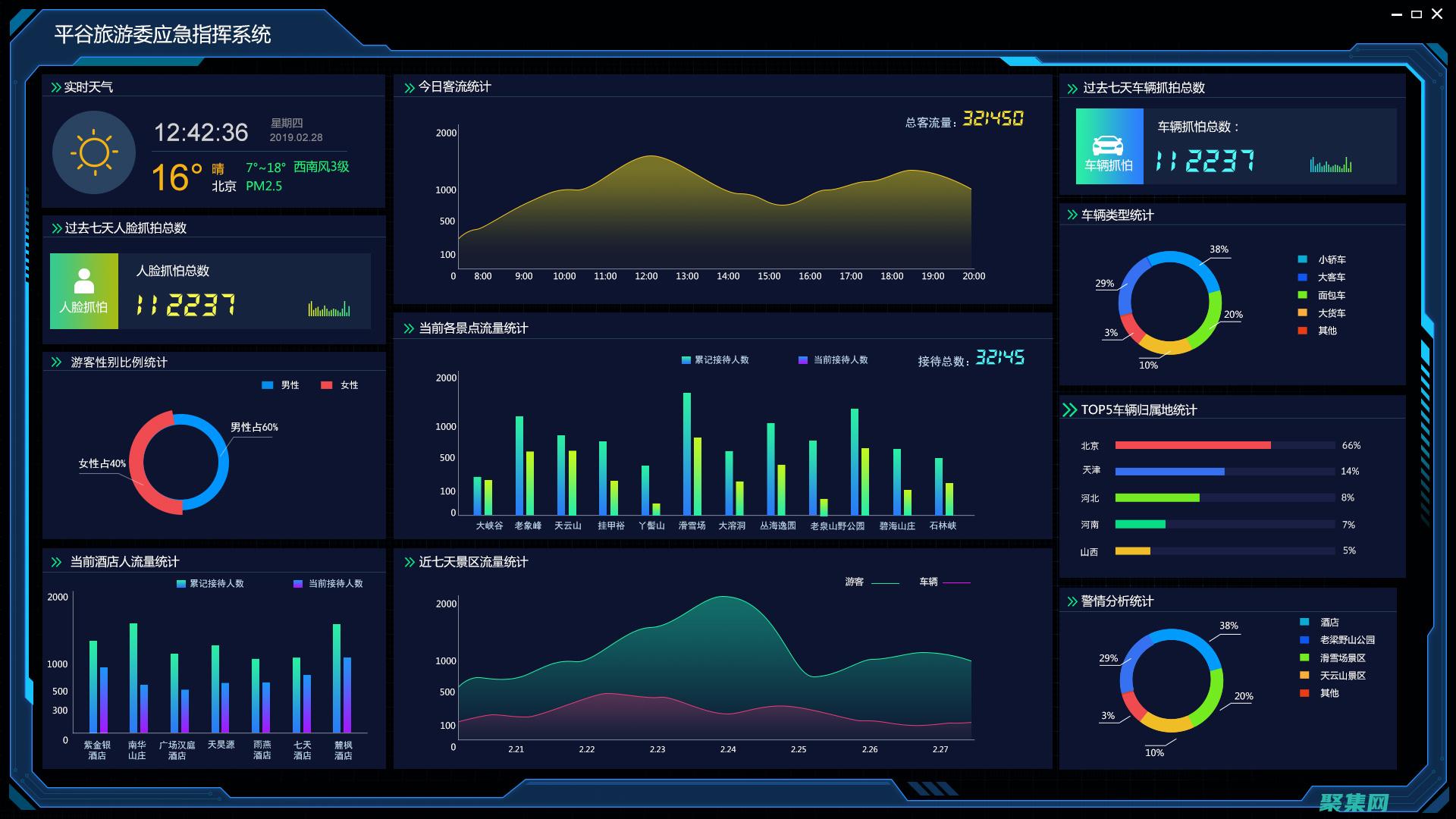 數據庫界面設計中的可用性原則：改善用戶交互 (數據庫界面設計用什么)