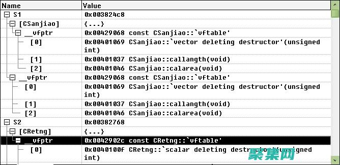 虛函數的底層原理