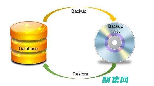 數據庫備份監控和警報：主動檢測備份失敗并及時采取行動 (數據庫備份監控軟件)