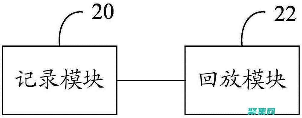 數據庫遷移的兩種方法