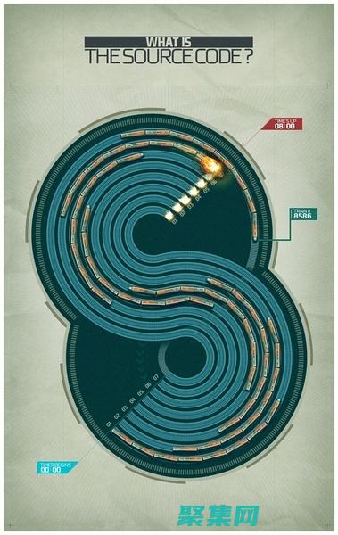 身臨其境的科幻