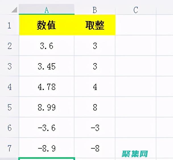 揭秘取整函數的方法